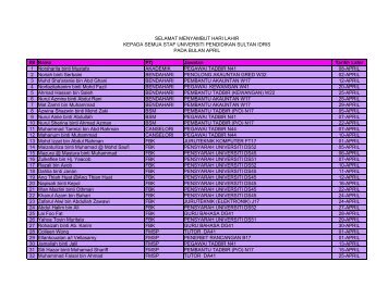 Backup of tarikh lahir 2011.xlk