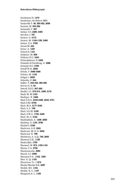 Balochistan Bibliography