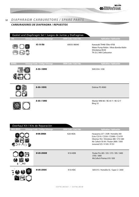 Diaphragm Carburetors Spare Parts - Tillotson