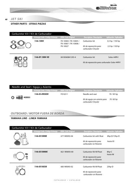 Diaphragm Carburetors Spare Parts - Tillotson