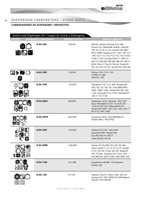 Diaphragm Carburetors Spare Parts - Tillotson