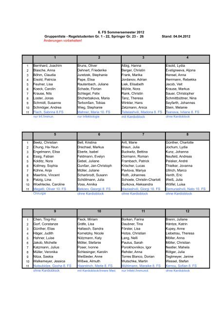 6. FS Sommersemester 2012 Gruppenliste - Regelstudenten Gr. 1 ...