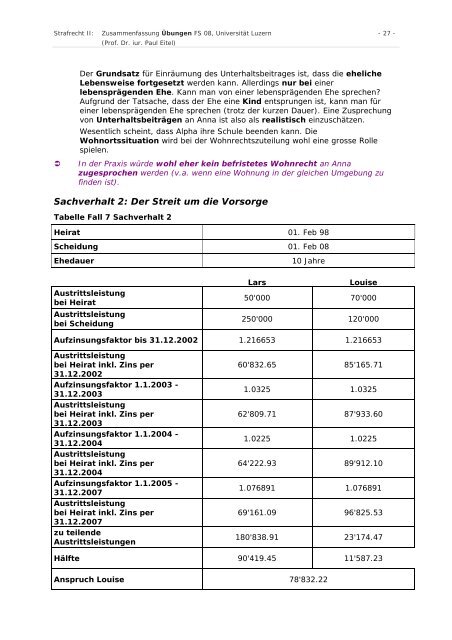 ZGB II - Studentische Organisationen Uni Luzern