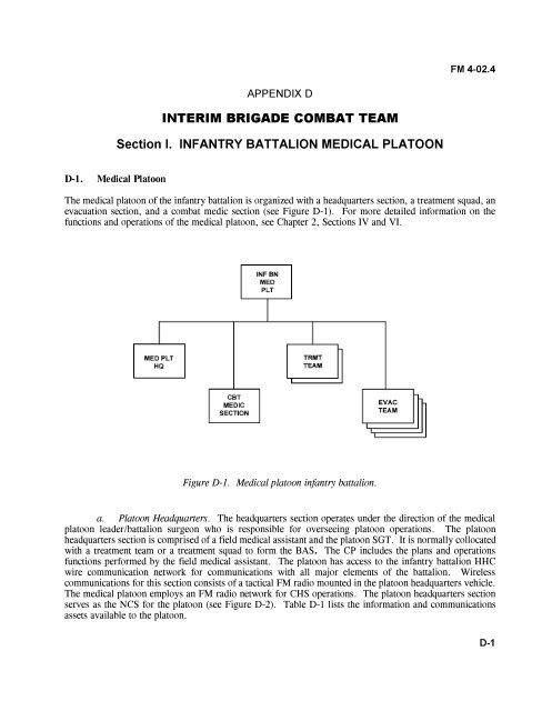 Section I. INFANTRY BATTALION MEDICAL PLATOON