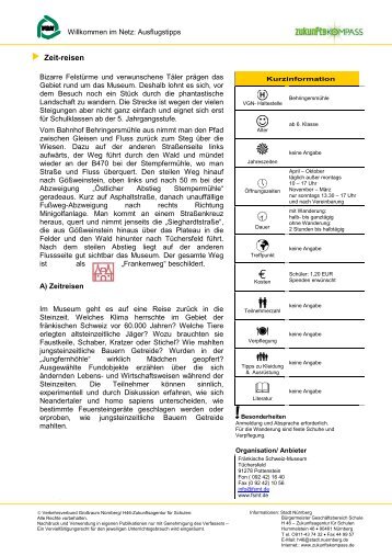 Ausführliche Beschreibung - Zukunftskompass