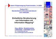 Einheitliche Strukturierung von Information mit Information Mapping®