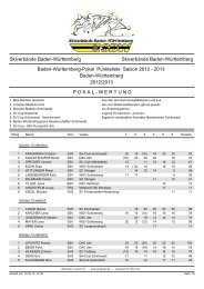 20.01.2013 Zwischenstand SBW-Cup nach 6 Rennen - DAV Ulm