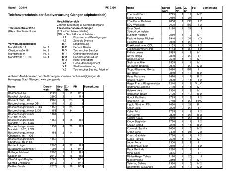 Telefonverzeichnis der Stadtverwaltung Giengen ... - Stadt Giengen