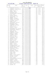 21.02-22.02 European Championships 10m•Prague ... - SHOOTING