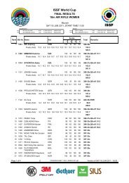 ISSF World Cup 2011, Munich