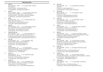 Pferdeverzeichnis 1 - Meldestelle Zeidler