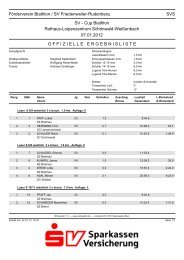 Ergebnisse SV-Cup Biathlon - Skiverband Schwarzwald