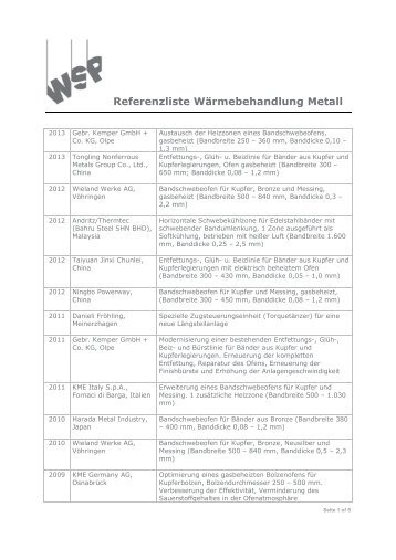 Referenzliste Wärmebehandlung Metall - WSP GmbH