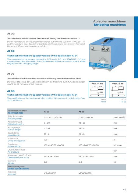 Hauptkatalog - Zoller+Fröhlich GmbH