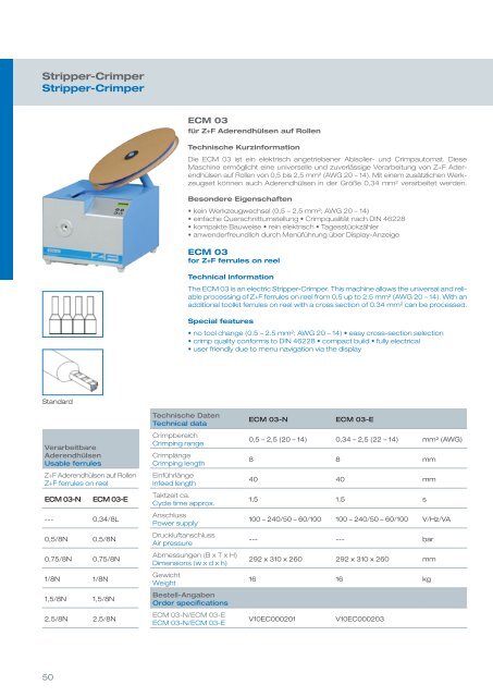 Hauptkatalog - Zoller+Fröhlich GmbH