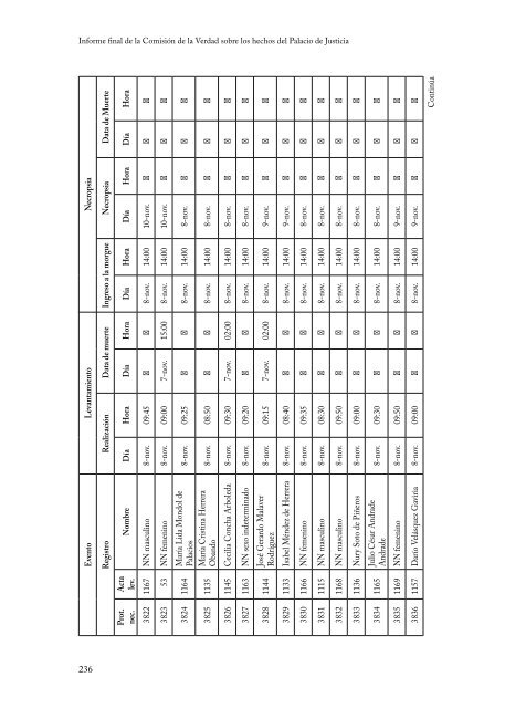 Informe_comision_web