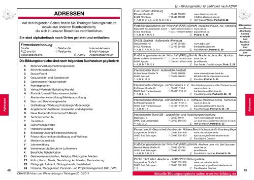 ADRESSEN - LVV