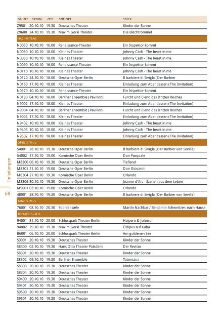 09/2010 Spielplan ab Oktober - Freie Volksbühne Berlin