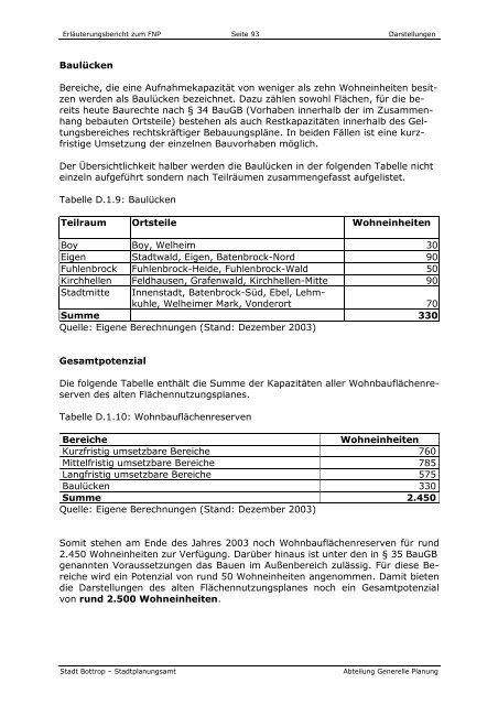 Erläuterungen zum Flächennutzungsplan - Bottrop