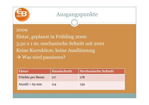 Fruchtwandsystem bei Apfel [Download,*.pdf, 9,60 MB