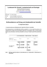 Einflussfaktoren auf Ertrag und Inhaltsstoffe der Kartoffel - VI  ...