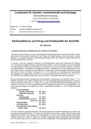 Einflussfaktoren auf Ertrag und Inhaltsstoffe der Kartoffel - VII. Vitamine