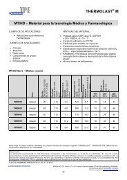 THERMOLAST M - Kraiburg TPE