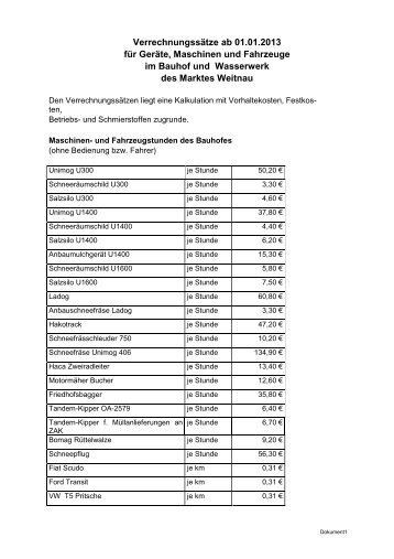 Verrechnungssätze ab 01.01.2013 für Geräte, Maschinen und ...