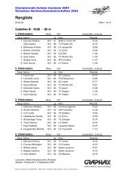 Resultate - Lausanne-Sports athlétisme