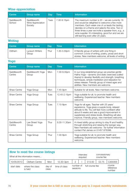 Focus on Lifelong Learning - Oldham Council