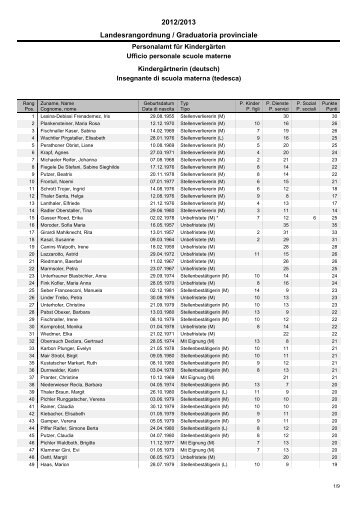 KG_D(2).pdf