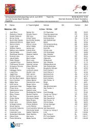 SchweizerischerSchulsporttag vom 6. Juni 2012 Team-OL Mi 06.06 ...
