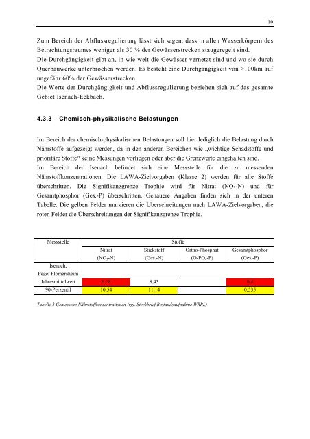 cand.-ing. Franz Frenger Das Einzugsgebiet der Isenach als ...