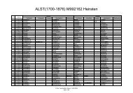 ALST(1700-1876) M992162 Heiraten - derstimme.de