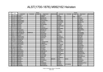 ALST(1700-1876) M992162 Heiraten - derstimme.de