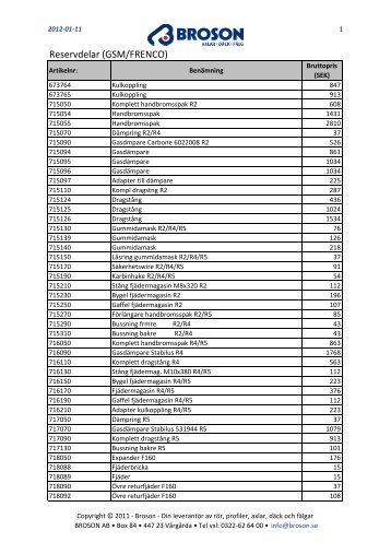 Reservdelar (GSM/FRENCO) - Broson AB