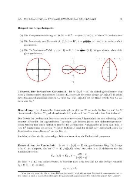 Kurven und Flächen Sebastian Klein - Lehrstuhl für Mathematik III