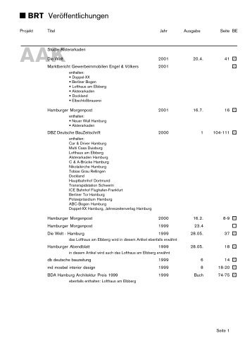 BRT Veröffentlichungen - BRT Architekten