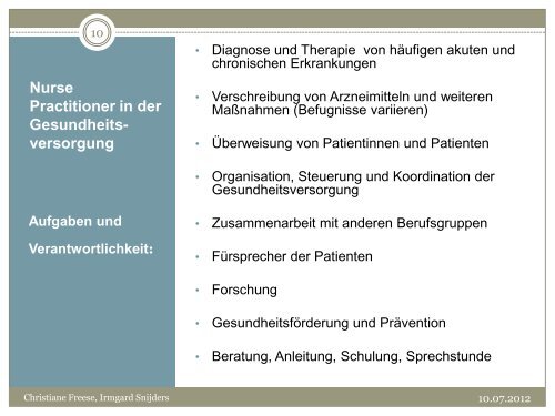 Advanced Nursing Practice - Hanse Institut Oldenburg