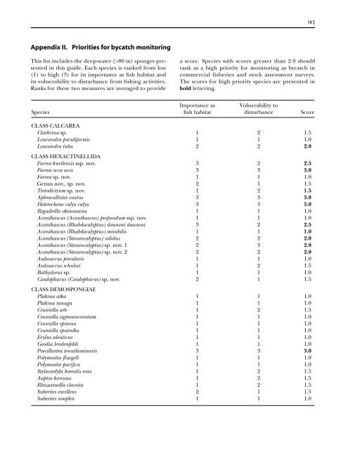 A guide to the deep-water sponges of - NMFS Scientific Publications ...