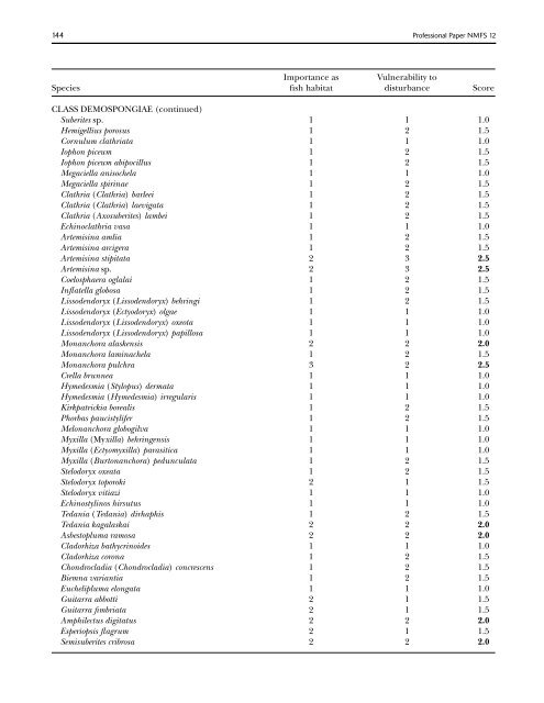 A guide to the deep-water sponges of - NMFS Scientific Publications ...