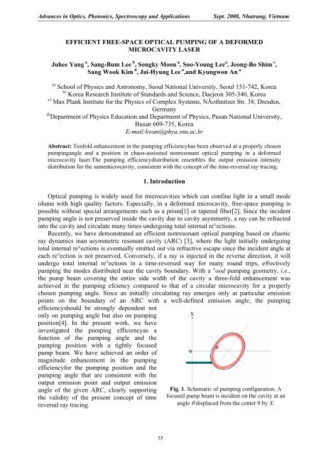 EFFICIENT FREE-SPACE OPTICAL PUMPING OF A DEFORMED ...