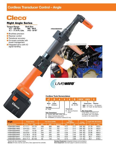 Durable Production Performance 44V - Apex Tool Group