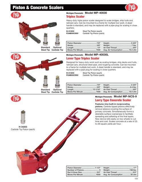 michigan pneumatic tool, inc. - ToolsUnlimited.com