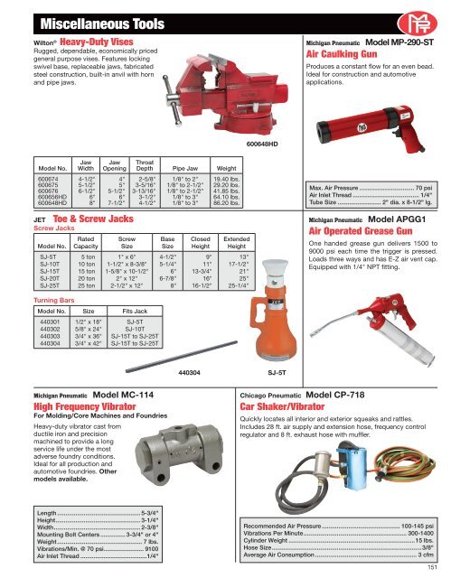 michigan pneumatic tool, inc. - ToolsUnlimited.com