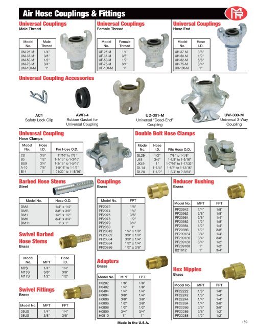 michigan pneumatic tool, inc. - ToolsUnlimited.com