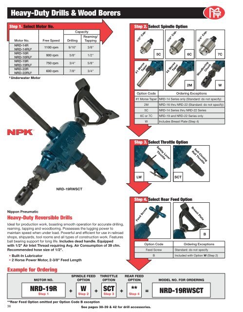 michigan pneumatic tool, inc. - ToolsUnlimited.com