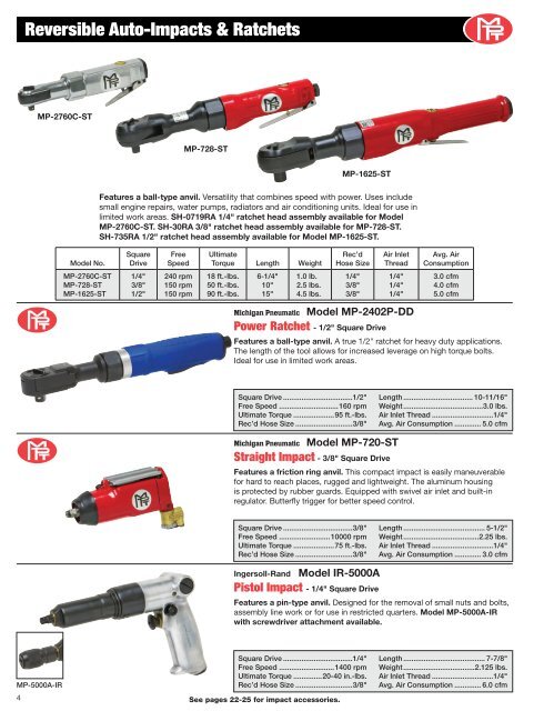 michigan pneumatic tool, inc. - ToolsUnlimited.com