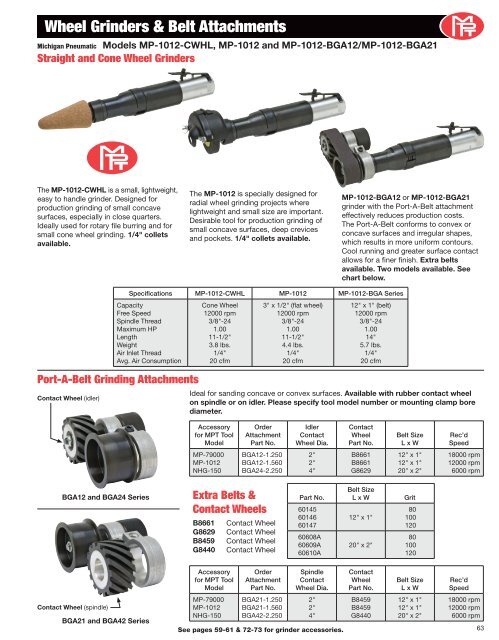 michigan pneumatic tool, inc. - ToolsUnlimited.com