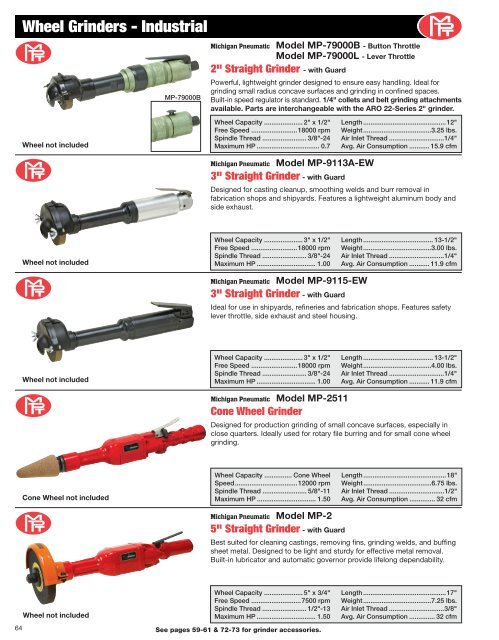 michigan pneumatic tool, inc. - ToolsUnlimited.com